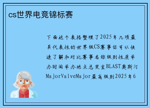 cs世界电竞锦标赛