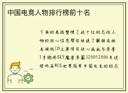 中国电竞人物排行榜前十名